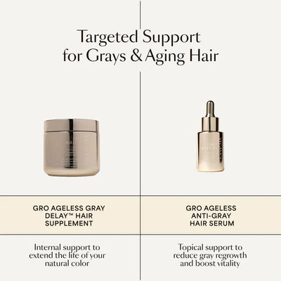 GRO AGELESS Gray Delay™ Hair Supplement (3 Pack)