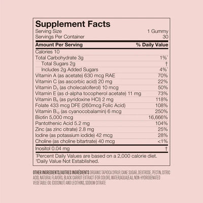 GRO Biotin Gummies for Hair Wellness®