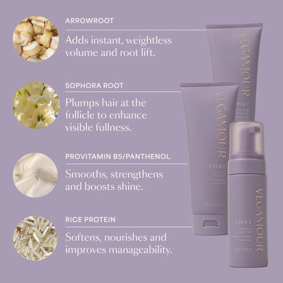 UPLIFT Full Volume Kit